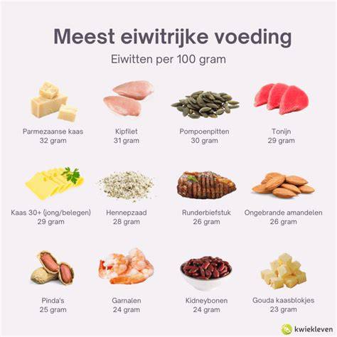 Eiwitrijke voedingsmiddelen voor huid haar nagels