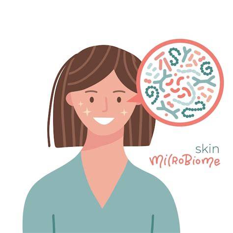 Huidmicrobioom met goede en slechte bacteriën