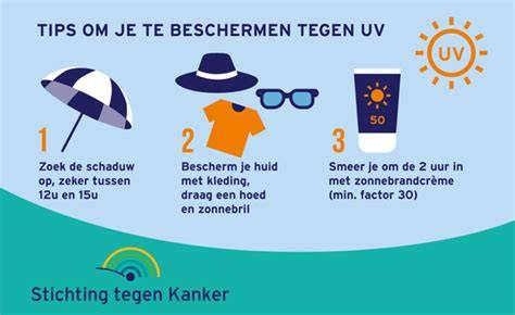 Bescherming tegen zon met kleding en zonnebrand